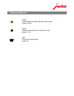 JURA A1 Espresso Machine - Piano White 16 JURA A1 Espresso Machine - Piano White -Coffee Machine Shop A1 Beverage Ref e80ab4b0 c7d9 40e3 b506 9a9bd6514cb5