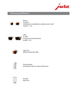 JURA D6 Espresso Machine - Platinum -Coffee Machine Shop D6 Beverage Ref 8e245d2d 35c0 49f8 a27e 72dac2dd1db2