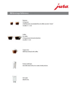 Refurbished JURA E6 Automatic Espresso Machine 11 Refurbished JURA E6 Automatic Espresso Machine -Coffee Machine Shop E6 Beverage Ref 0cfebf4c 0474 40a7 9860 ab1668476bd0