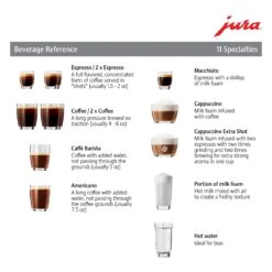 JURA E6 Automatic Espresso Machine In Piano Black (NAA) 12 JURA E6 Automatic Espresso Machine In Piano Black (NAA) -Coffee Machine Shop E6 NAC BeverageRefwithlogo cd18c68f a156 49be 9e40 3238f002aa83