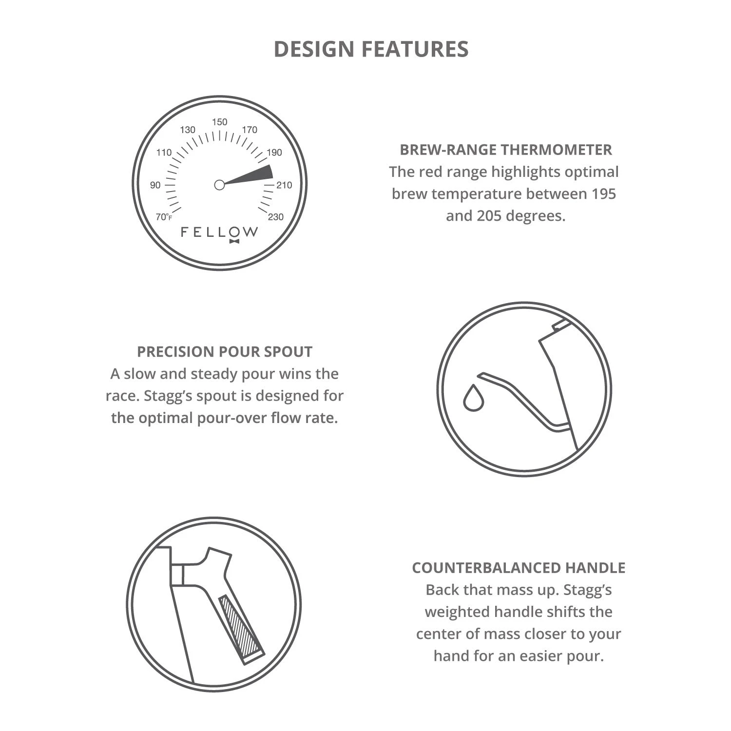 Fellow Stagg 1L Pour-Over Kettle - Polished Steel 4 Fellow Stagg 1L Pour-Over Kettle - Polished Steel - Image 2