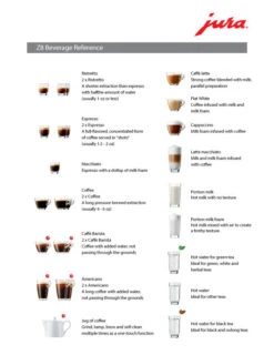 Refurbished JURA Z8 Espresso Machine -Coffee Machine Shop Z8 Beverage Ref 9d8a45b2 82b6 44af 95dd b1e7e44b3a2c